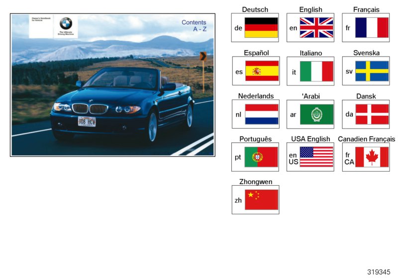 Owner's handbook E46/C