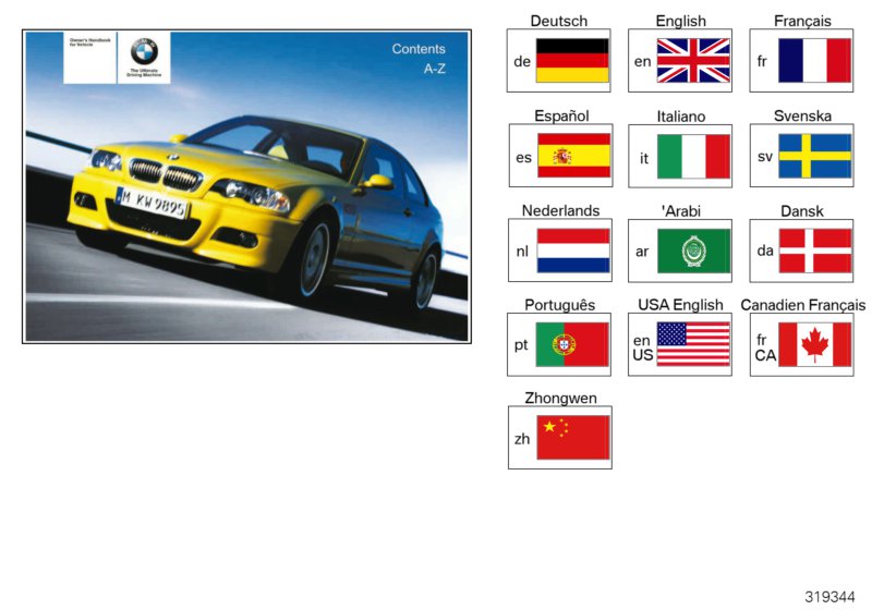 Owner's Manual E46/2 M3 + E46/C M3