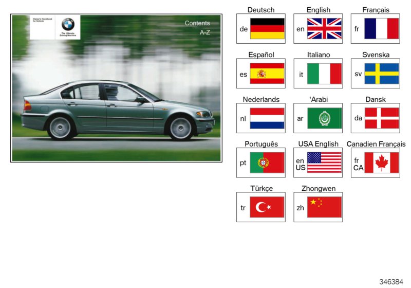 Owner's handbook E46/4