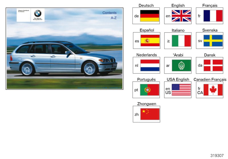 Owner's handbook E46/3