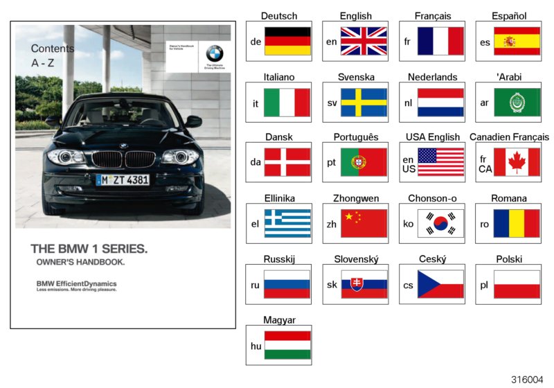 Owner's Handbook E81, E87 w/out iDrive