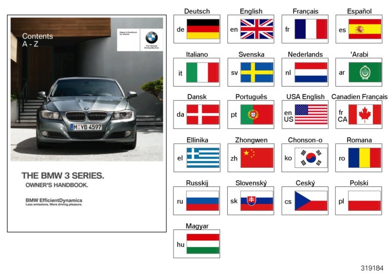 Owner's Handbook E90, E91 without iDrive