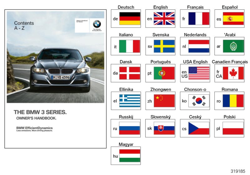 Owner's Handbook E90, E91 with iDrive