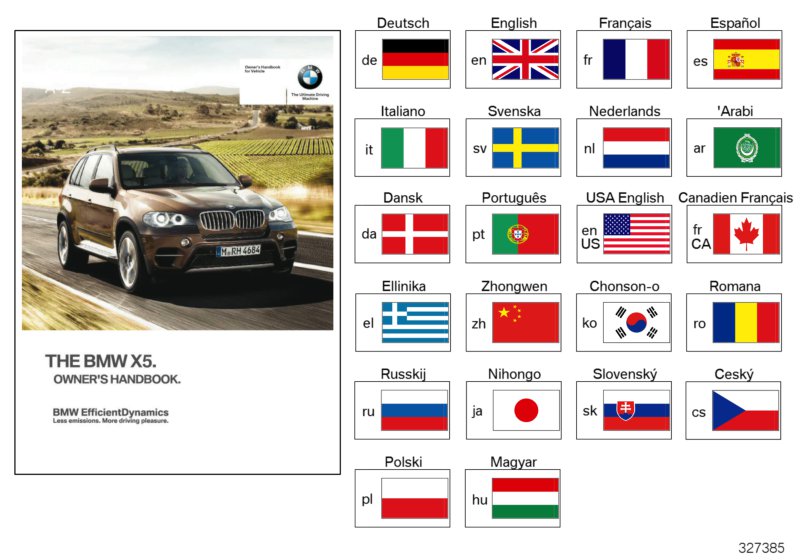 Owner's Handbook E70