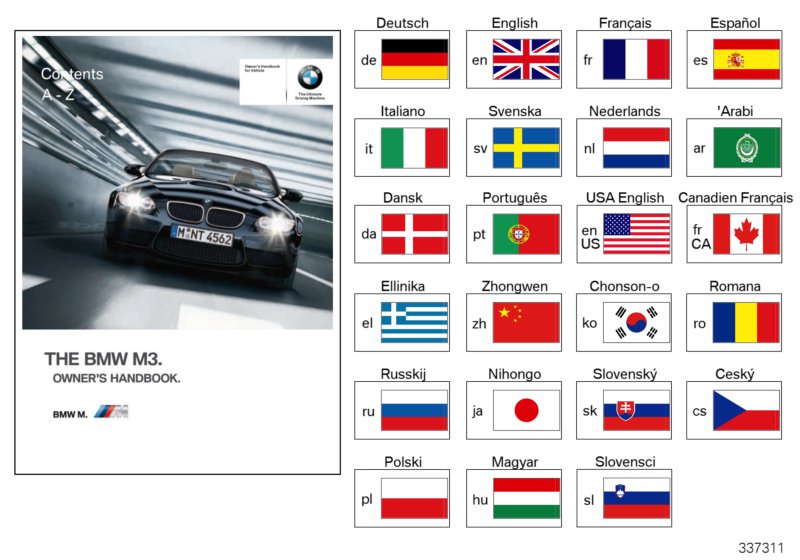 Owner's Handbook E92/E93 M3 w/out iDrive