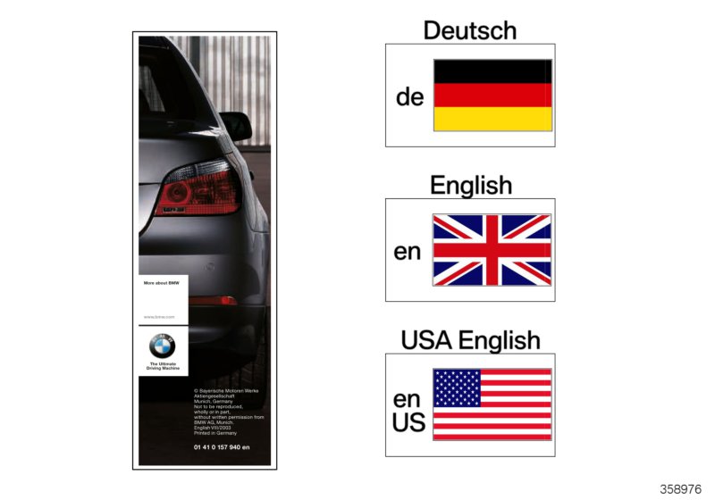 Brief instructions E60, E61 (incl. M5)