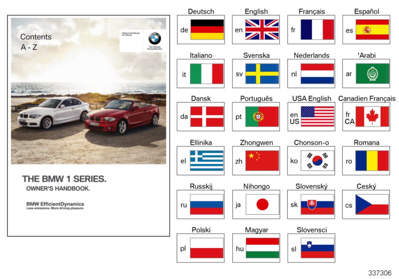 Owner's Handbook E82, E88 without iDrive