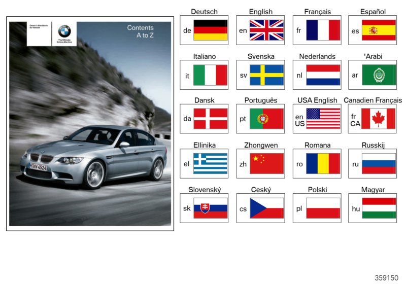 Owner's Handbook E90 M3 without iDrive