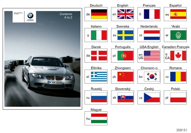 Owner's Handbook E90 M3 with iDrive