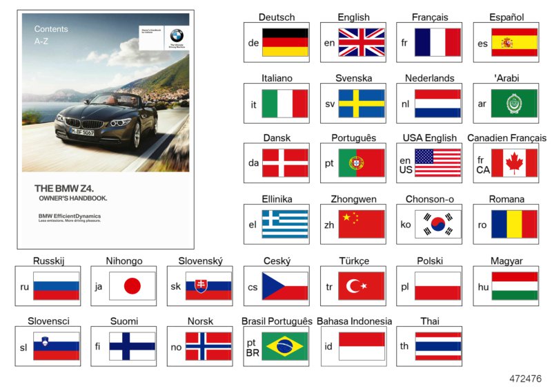 Owner's Handbook E89 with iDrive