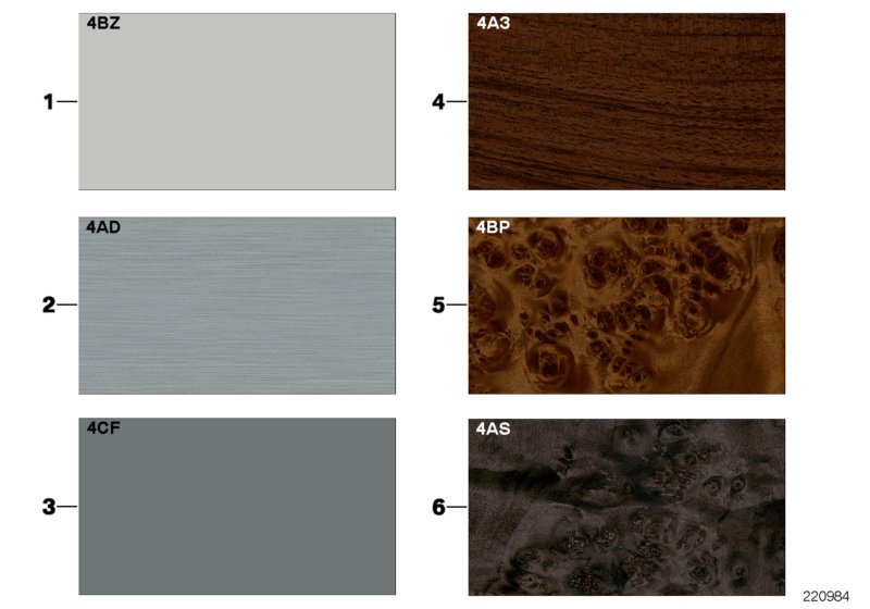Sample page, interior trim strips