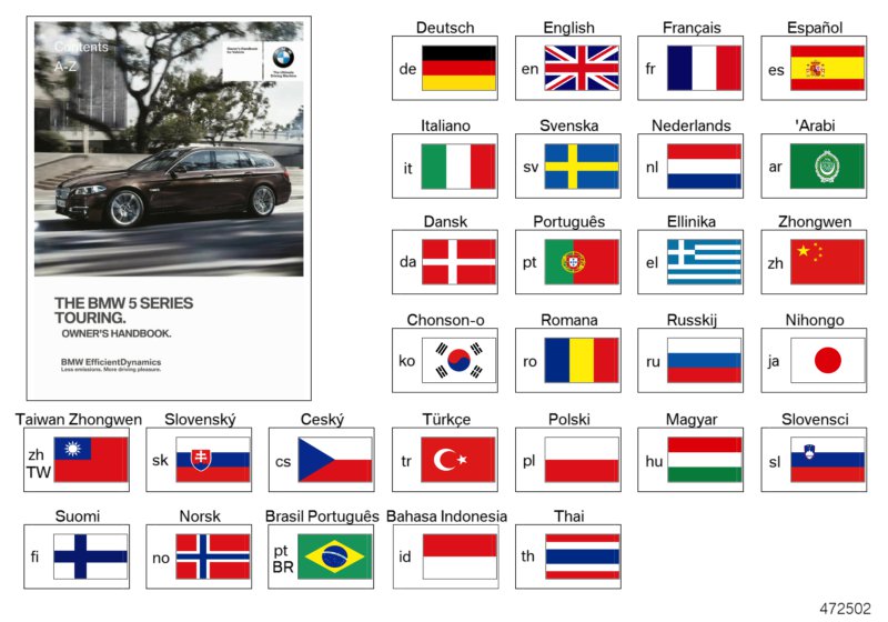Owner's Handbook F11
