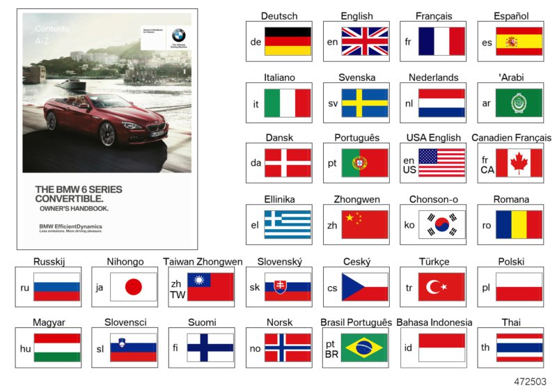 Owner's Handbook F12