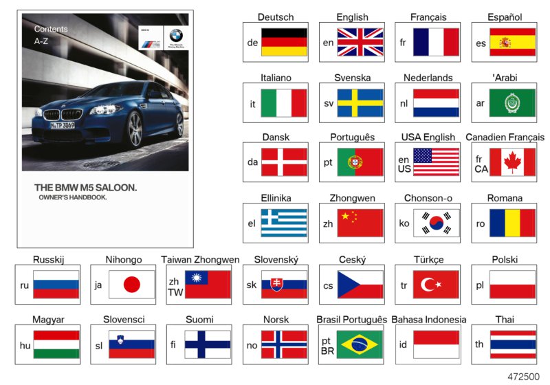 Owner's Handbook F10 M5