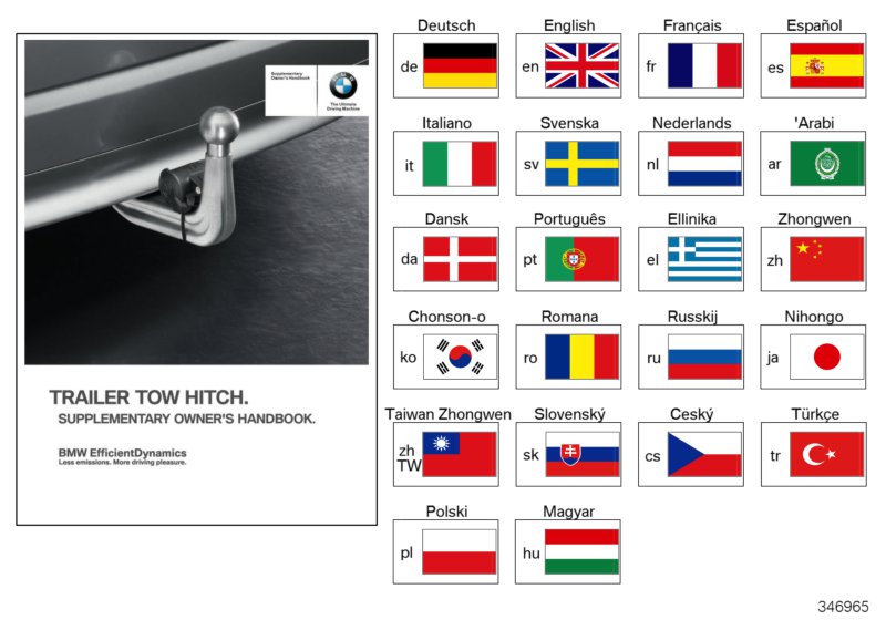 Suppl.Owner'sHandbook, trailer tow hitch