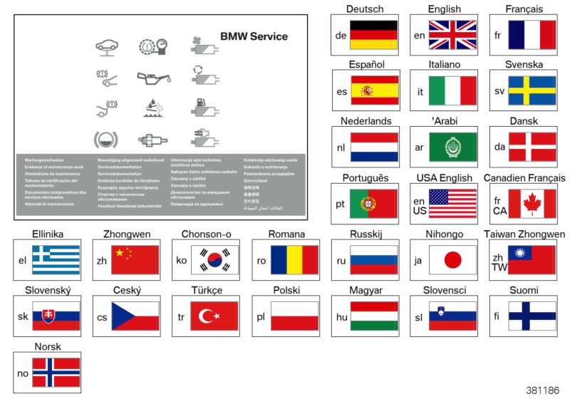 BMW Service Booklet,from model year 2012