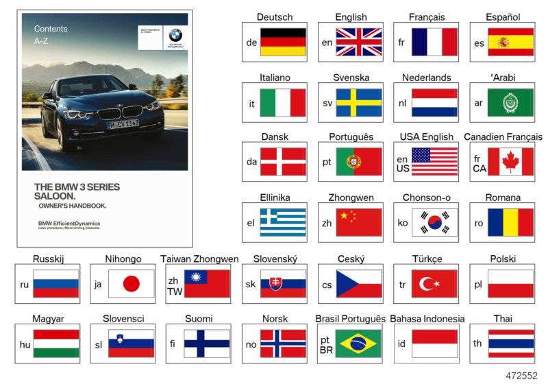 Owner's Handbook F30