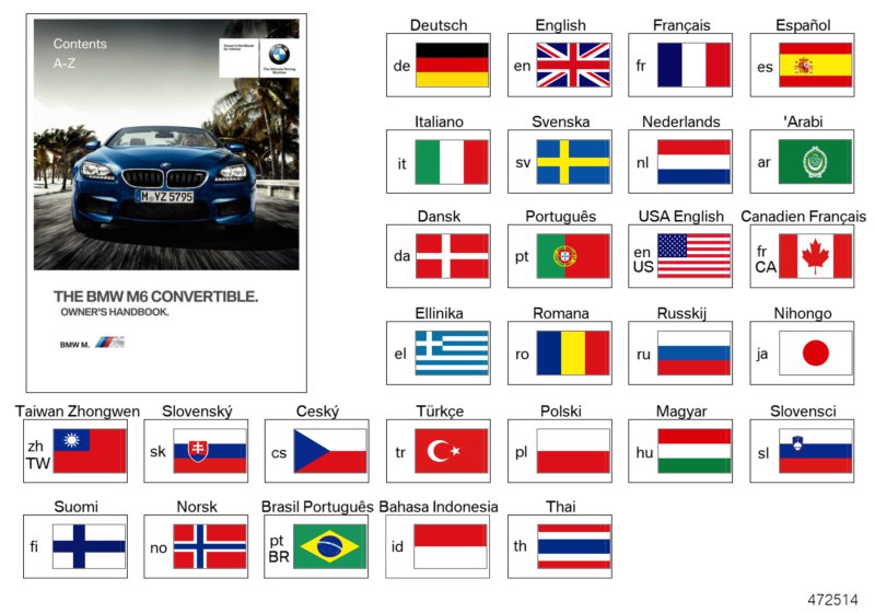 Owner's Handbook F12 M6