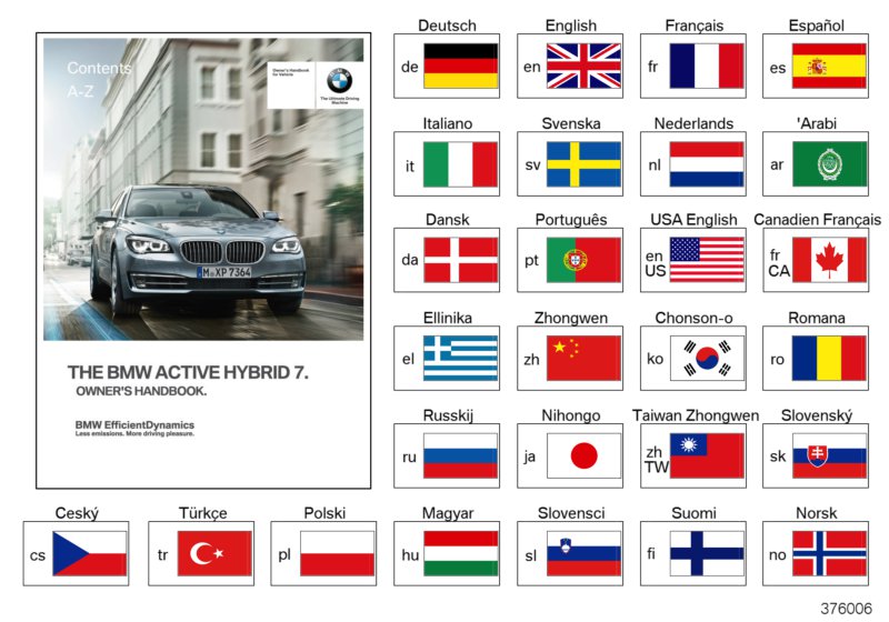 Owner's Handbook F01/F02 Hybrid