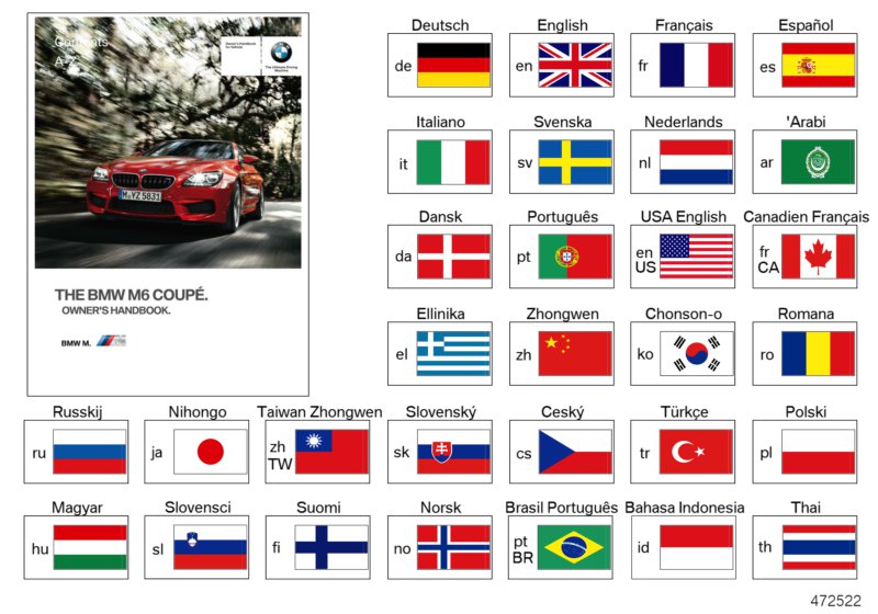 Owner's Handbook F13 M6