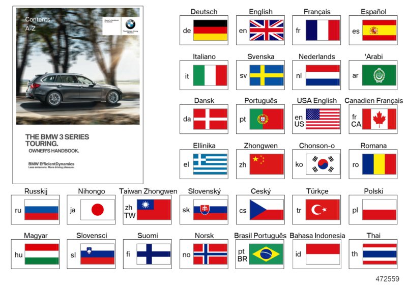 Owner's Handbook F31