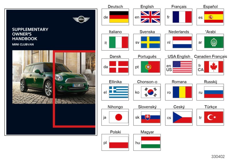 Suppl. Owner's Handbook, MINI Clubvan