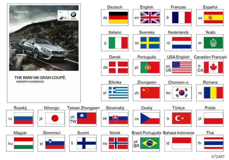 Owner's Handbook F06 M6