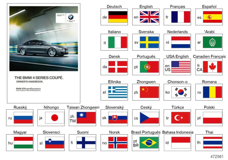 Owner's Handbook F32