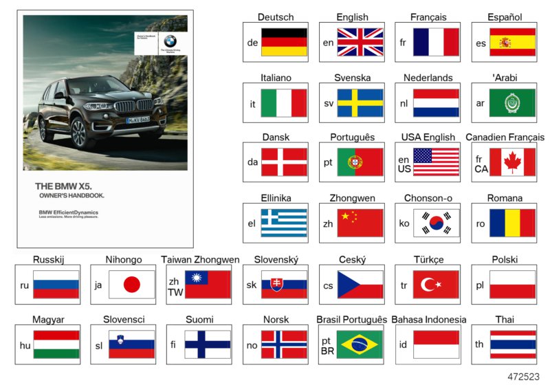 Owner's Handbook F15