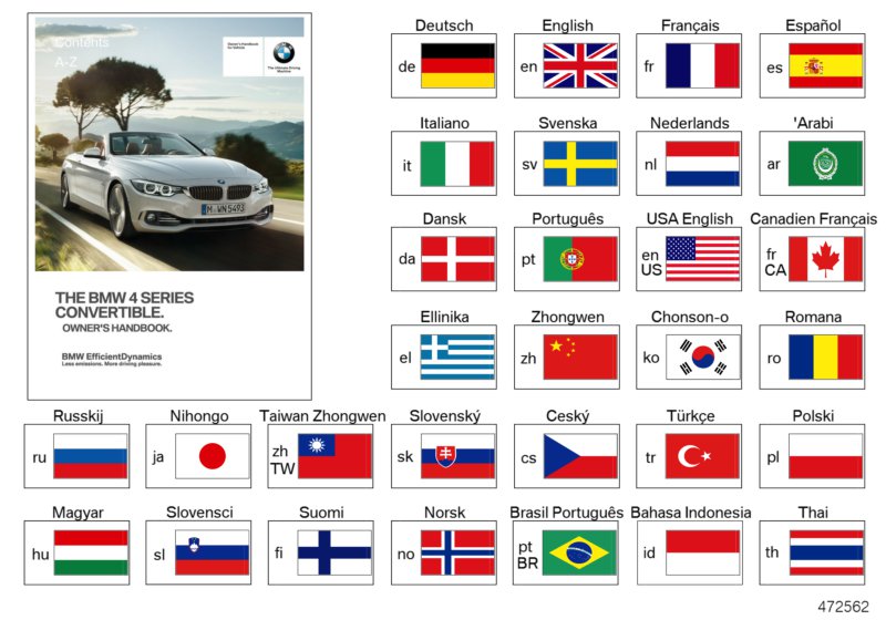 Owner's Handbook F33