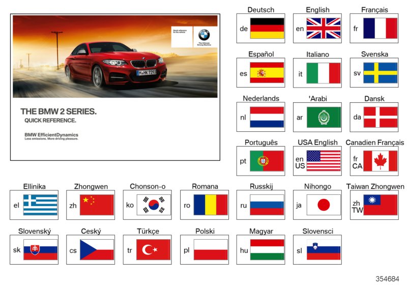 Quick Ref. Handbook F22 with iDrive