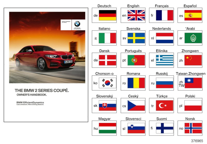 Owner's Handbook F22 without iDrive