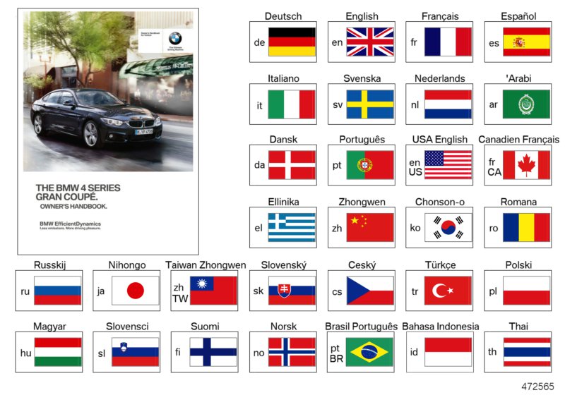 Owner's Handbook F36