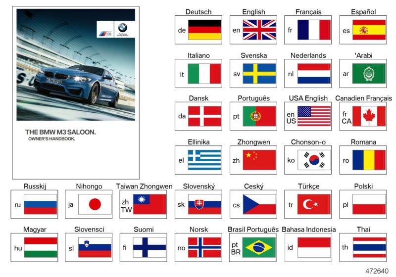 Owner's Handbook F80 M3