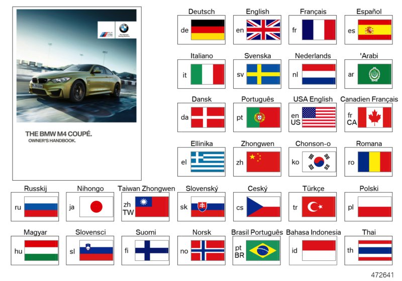 Owner's Handbook F82 M4