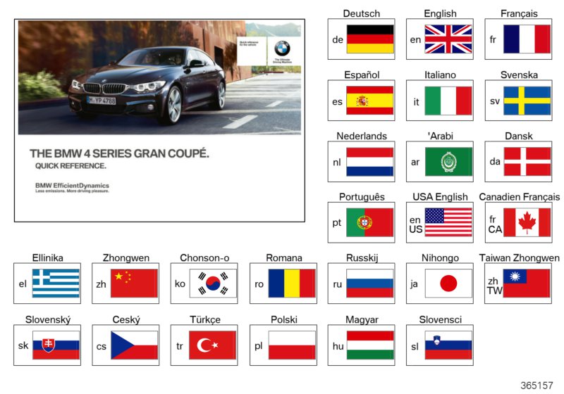 Quick Reference Handbook F36