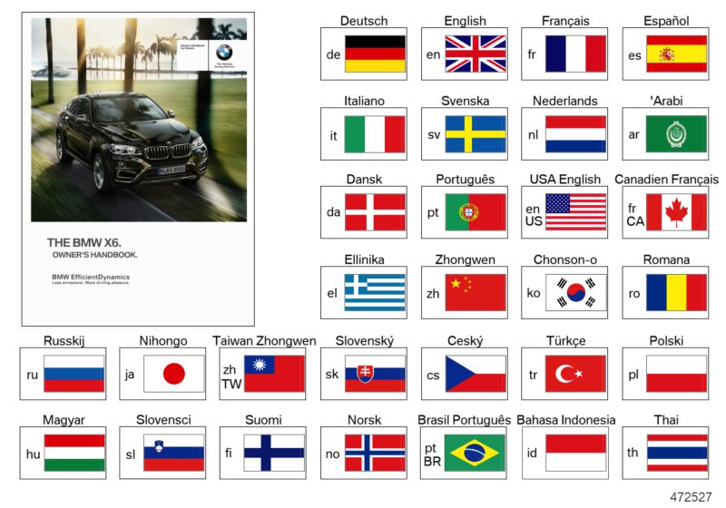 Owner's Handbook F16