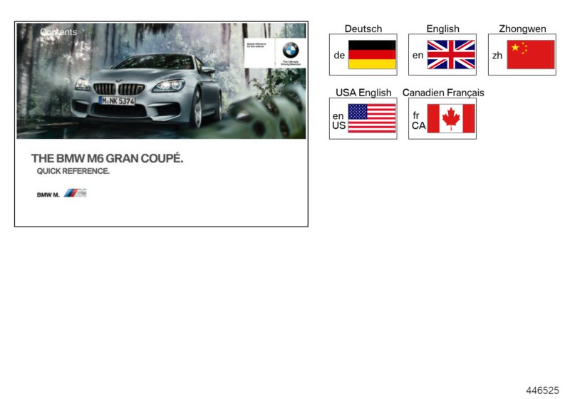 Quick Reference Handbook F06 M6
