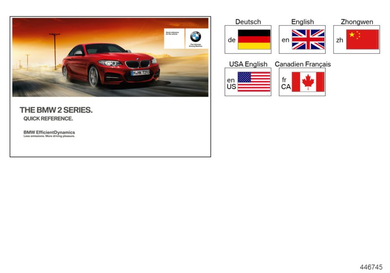 Quick Ref. Handbook F22 with iDrive