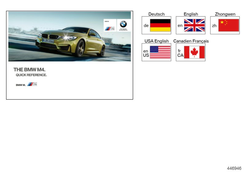 Quick Ref. Handbook F80, F82, F83