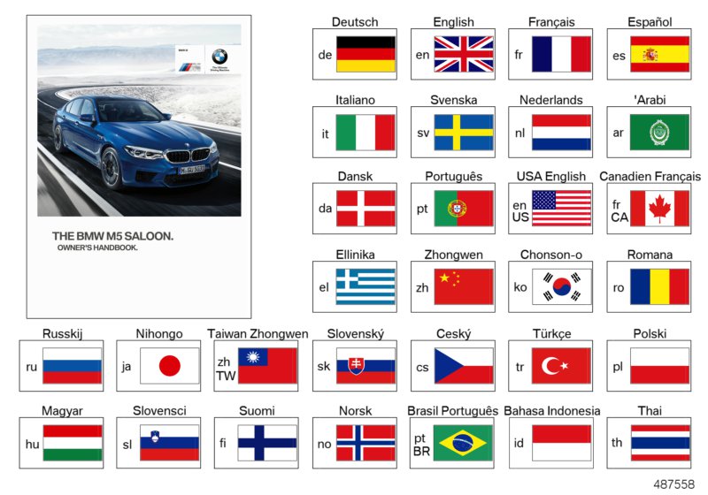 Owner's handbook F90
