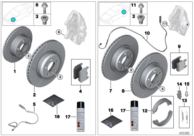 Service, brakes