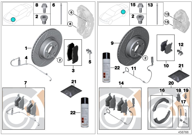 Service, brakes