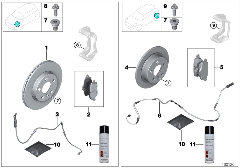 Service, brakes