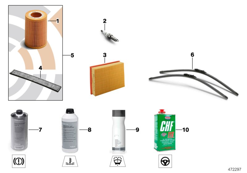Service, engine oil / inspection