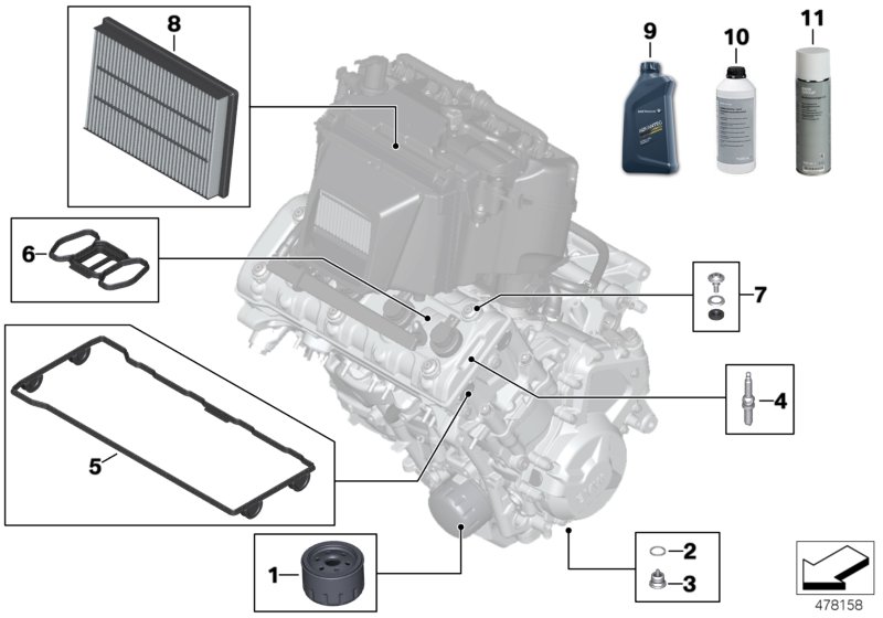 Service, engine oil / inspection