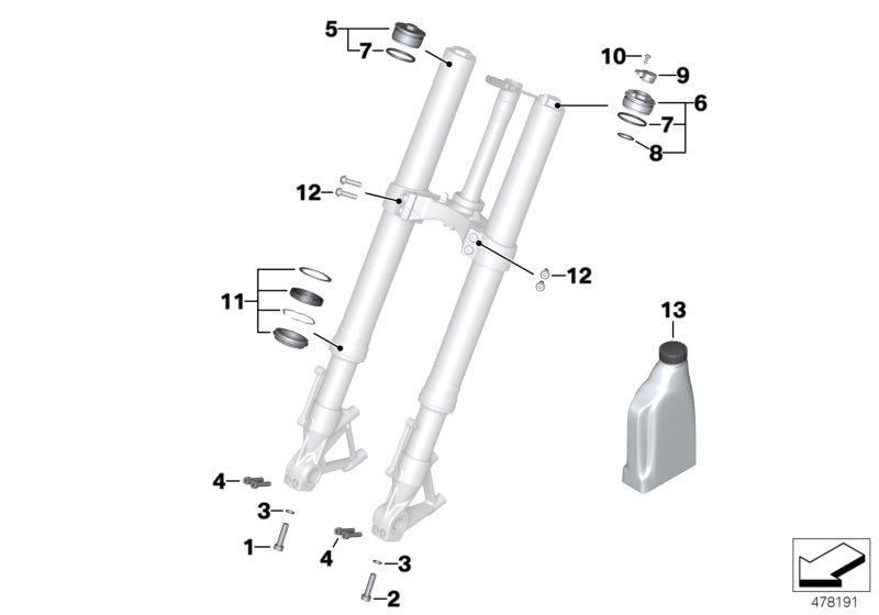 Service of telescopic forks