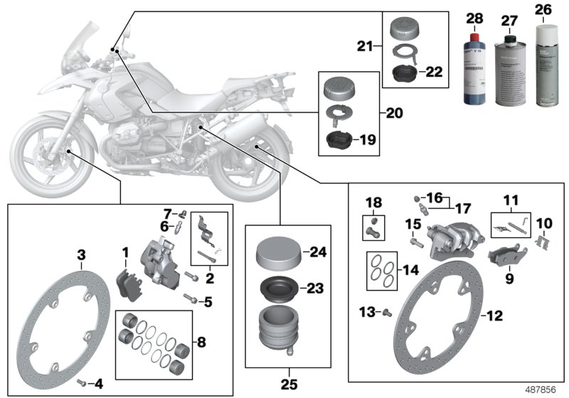 Service, brakes