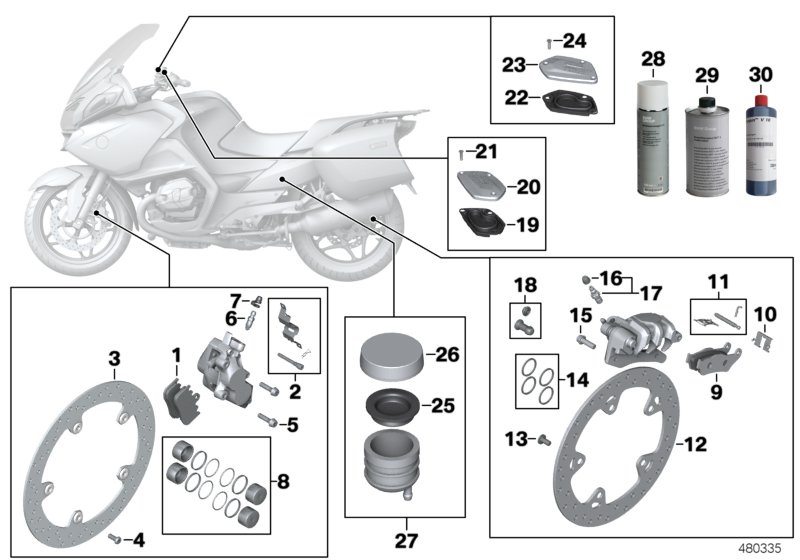 Service, brakes
