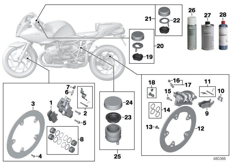 Service, brakes